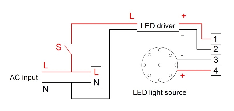 KIT pentru iluminat LED de urgenta cu baterie Litiu 3.6V 2500 mAh inclusa, minim 120min, 24W