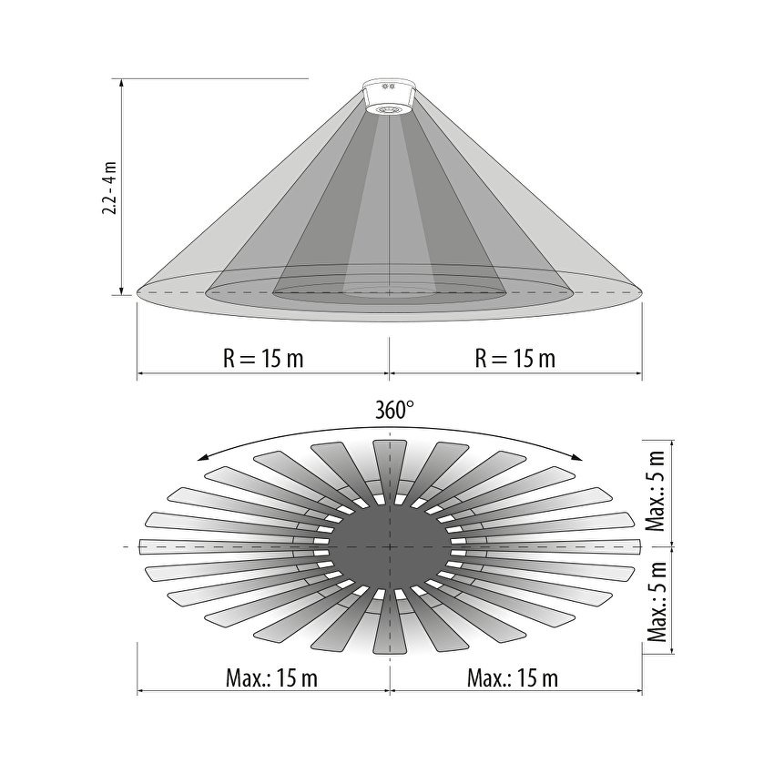 Senzor PIR cu raza larga de actiune montaj aparent, 3xPIR, 2000W/1000W, 2X15m, IP20